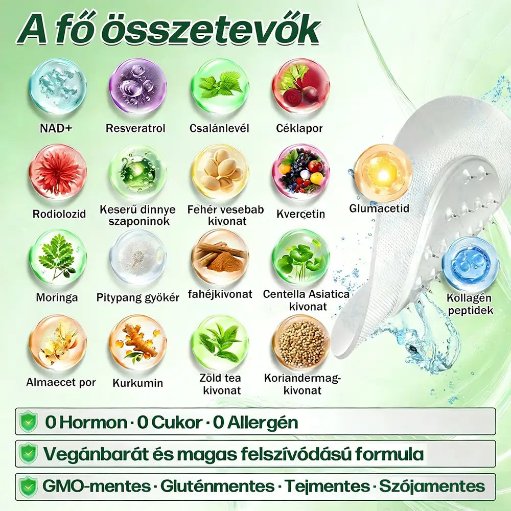 | 🇭🇺Hivatalos magyar márkabolt 🎁 𝐂𝐥𝐞𝐚𝐫𝐞𝐧𝐚® Glumasetide 10 az 1-ben Karcsú és Egészséges Nano Mikrotűs Tapasz 🌿
