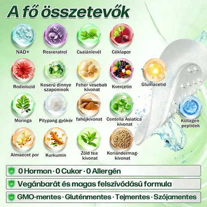 | 🇭🇺Hivatalos magyar márkabolt 🎁 𝐂𝐥𝐞𝐚𝐫𝐞𝐧𝐚® Glumasetide 10 az 1-ben Karcsú és Egészséges Nano Mikrotűs Tapasz 🌿
