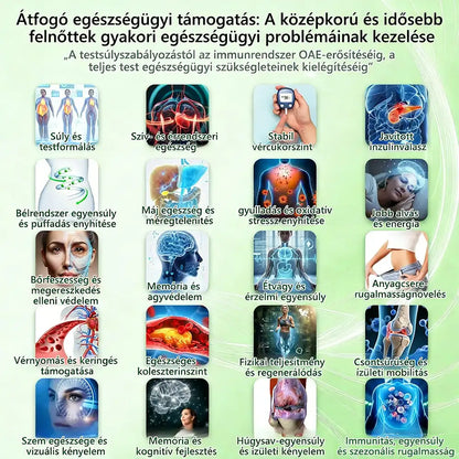| 🇭🇺Hivatalos magyar márkabolt 🎁 𝐂𝐥𝐞𝐚𝐫𝐞𝐧𝐚® Glumasetide 10 az 1-ben Karcsú és Egészséges Nano Mikrotűs Tapasz 🌿